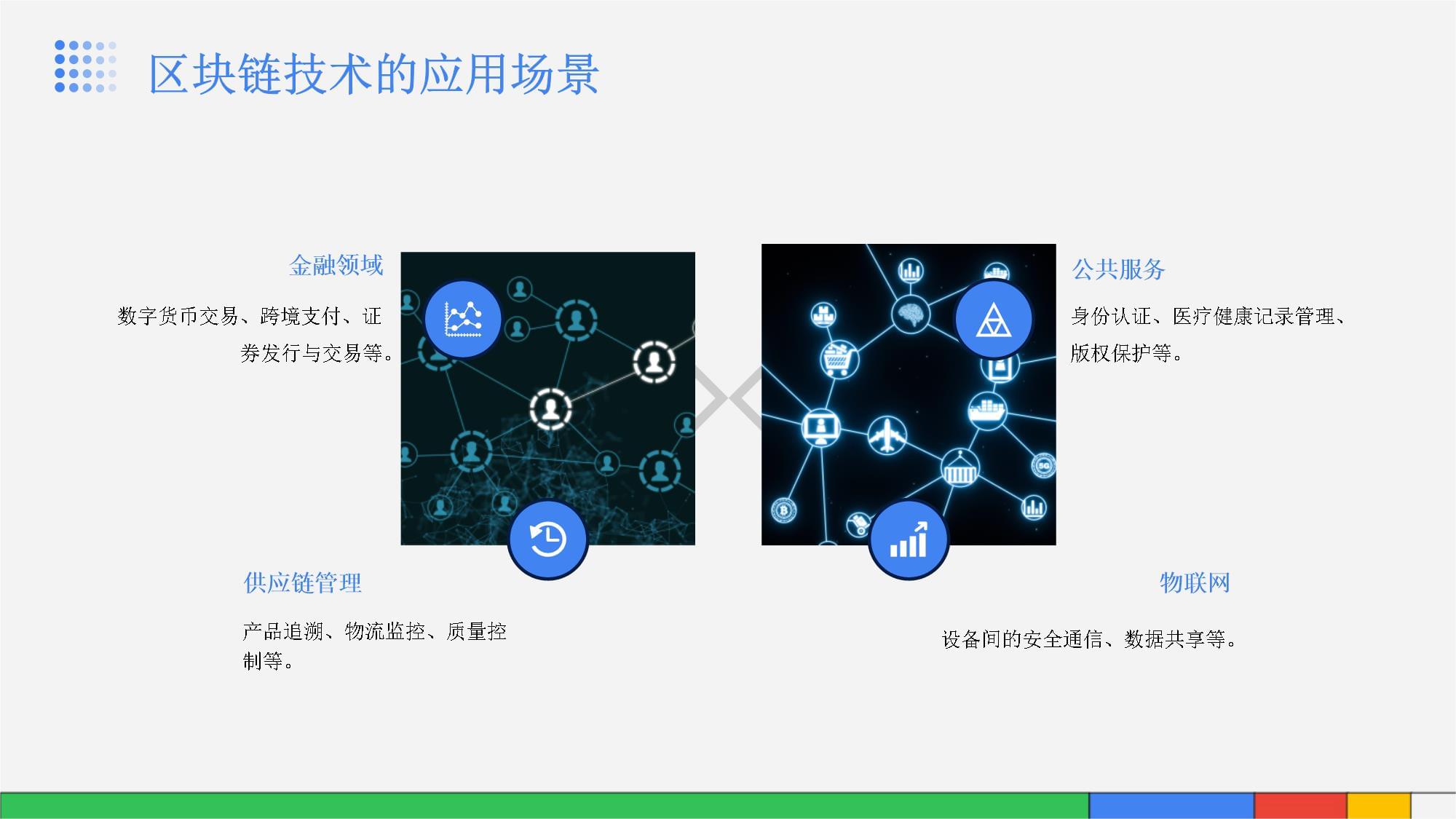 区块链软件开发方案