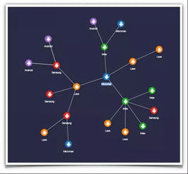 节点财经对话影链 以Token为引擎，激活亿级用户的影视生态新纪元